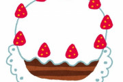 「どっちが本物？」あまりに人間そっくりのケーキ