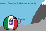 【イタリア】イタリア戦線【ポーランドボール】
