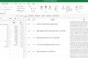 韓国人「仕事中に株取引？隠しサイトが話題に」→「こんな国、まともじゃない」