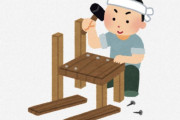 海外「なんて素晴らしい出来なんでしょう」150時間をかけて作った超大作