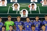 外国人「日本は欧州の国みたいだ」日本代表にタレントが揃っていることに気付く海外のファン！【海外の反応】