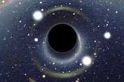 【海外】銀河系を移動する巨大なブラックホールの群れ、発見！その謎とは？