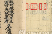 【記録・資料】日政時被徴用者名簿【過去記事翻訳】