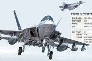 【画像あり】韓国人「日本と中国を圧倒する最強性能の韓国型戦闘機KFXが製作される！」