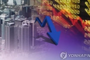 韓国人「これが国か？大企業の業績が最悪で、自営業は爆亡」韓国10大グループ3四半期の営業利益75%減少‥現代自動車を除いて全て減少　韓国の反応