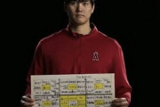 【海外の反応】大谷翔平が野球ゲームで伝説の“目標達成シート”を公開「鳥肌が立った」