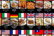 「サーモンの寿司が日本起源じゃないと初めて知った」驚くほど最近誕生した料理が話題