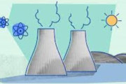 海外「人々が原子力発電を怖がっている唯一の理由は名前が怖いからだろう」
