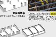 韓国人の反応「マンションが倒壊するリスクがこれだけあるのかよ・・・」→地震きたらおわりじゃん、、、