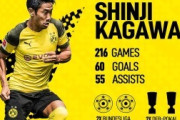 韓国人「日本に勝てなくなり始めた」香川真司、数々のビッグクラブからオファーが来ていたことを韓国盟友のYoutubeで明かす！韓国人も当時を回想！【海外の反応】