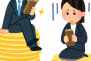 高い給料だけど楽な仕事って何ですか？海外の反応