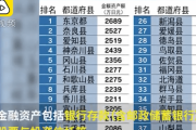 【中国の反応】65歳以上の日本の高齢者世帯、平均貯金額2003万円！「中国と比べられても・・・」