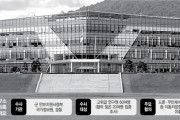 韓国軍の先端技術が流出...流出件数は少なくとも68万件以上