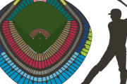 MLBオールスターのロースター　どっちが勝つと思う？　“鈴木誠也は奪われた”　【海外の反応】