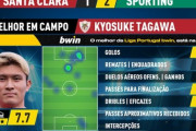 守田がクレバーな動きからゴールし勝利に貢献　サンタ・クララの田川も途中出場からゴール