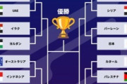 イラン人「日本だけが障害だ」日本代表と準々決勝で対戦する可能性のあるイランのファンがアジア杯決勝Tを展望！【海外の反応】