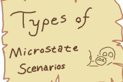 【世界】ミクロ国家のタイプ【ポーランドボール】