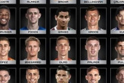 「FIFAワールドベスト11候補に久保が登場！」韓国選手ゼロの背景とは？【ネット反応】