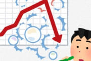 海外「十数年後、日本はどうなってると思う？」「心配無用、大して変わらないと思うよ」日本は斜陽なのか？（海外の反応）