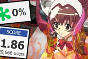 海外「ある意味傑作！？」最悪なロボットアニメ？2000年代のとあるアニメ作品の辛口レビューに爆笑！？