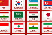 「豪州の敗退は驚き」AFC U20アジアカップの出場16か国が決定！強豪の予選落ちに驚愕の声も【海外の反応】