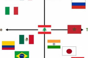 イギリス人「世界は米とパン、コーヒーとお茶で分類出来ると気付いた」