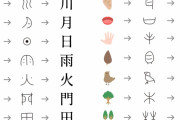 火（Hi）、山（Yama）　火山はKazanじゃなくてHIYAMAだろ！　【海外の反応】