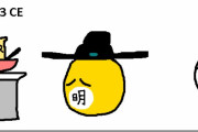 【中国】牛乳がないよ【ポーランドボール】