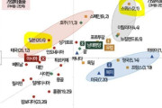 韓国人「日本旅行はコストパフォーマンスが魅力的」