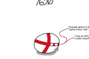【イギリス】全てはお茶のために【ポーランドボール】