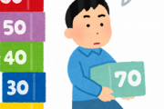 韓国の稼ぎ頭のサムスン、営業利益が95%も減少、韓国崖っぷちになる