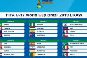 【海外の反応】「(日本の)Dは死の組だ」U17W杯組み合わせ決定！日本代表はオランダ、アメリカ、セネガルと同組に！