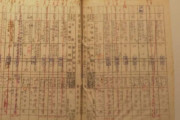 【韓国の反応】中国、化学兵器の人体実験を行った日本毒ガス部隊員414人名簿公開。韓国の反応「韓中が力を合わせて日本を崩壊させなければ。/韓国は何をしているのか。」