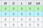 韓国人「中国が韓国を提訴へ！」何故中国は韓国U18チームをFIFAに提訴しようとするのか？その理由がヤバい‥　韓国の反応