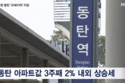 韓国人「一夜にして数千万円高騰した東灘、結局トリプル規制へ」→「左派政権は不動産を爆騰させる」