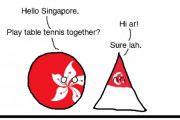 【マカオ】マカオの密度【ポーランドボール】
