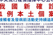 【コロナ】台湾で新たに確定した感染者が増える。【感染拡大】