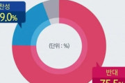 【日韓関係崩壊】戦犯旗オリンピックに韓国人が激怒！韓国国民75%『東京オリンピック参加反対』　韓国の反応