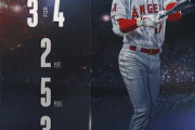 海外の反応：大谷翔平が満塁弾含む2HR＆5打点！得点ランク単独1位！「トラウトと大谷の恐怖の支配が始まった」