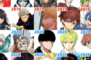 外国人「今の週刊少年ジャンプの連載陣、お前らこれどう思う？」