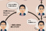 【韓国の反応】「日本、16兆円も税収増えたのに使い方がわからないってどういうこと？」