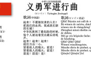 中国人「中国国歌の内容は『小日本を追い払え！』みたいな感じだけど、小日本の国歌はどんな内容なの？」
