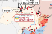 韓国紙「日本の貨物船、ウクライナ沿岸 黒海でミサイル被弾 ... 乗組員1人が負傷」韓国の反応