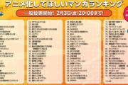 外国人「アニメ化してほしいマンガランキング開催中！お前らは何に投票する？」
