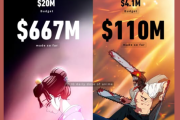 「アニメの時代だ」アニメ映画が世界興収トップ30に2本ランクイン