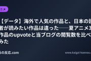 【データ】海外で人気の作品と、日本の読者が読みたい作品は違った──夏アニメ34作品のupvoteと当ブログの閲覧数を比べてみた