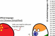 【インド】多言語問題【ポーランドボール】