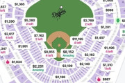 韓国人「大谷が出る試合のチケットが150万円を超えネット騒然！」→「車が買える値段だ‥」
