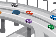 韓国人「日本の高速道路って高すぎないか…？ﾌﾞﾙﾌﾞﾙ」