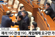 海外「これがリアル韓国ドラマか」 韓国大統領が戒厳令を出すも6時間で終了。理由は妻の逮捕を回避するためか。
